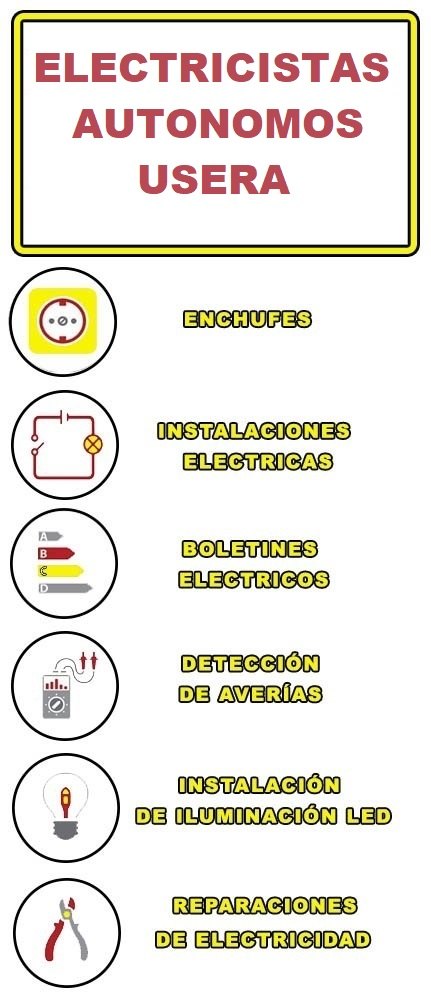 servicios de electricidad en Usera