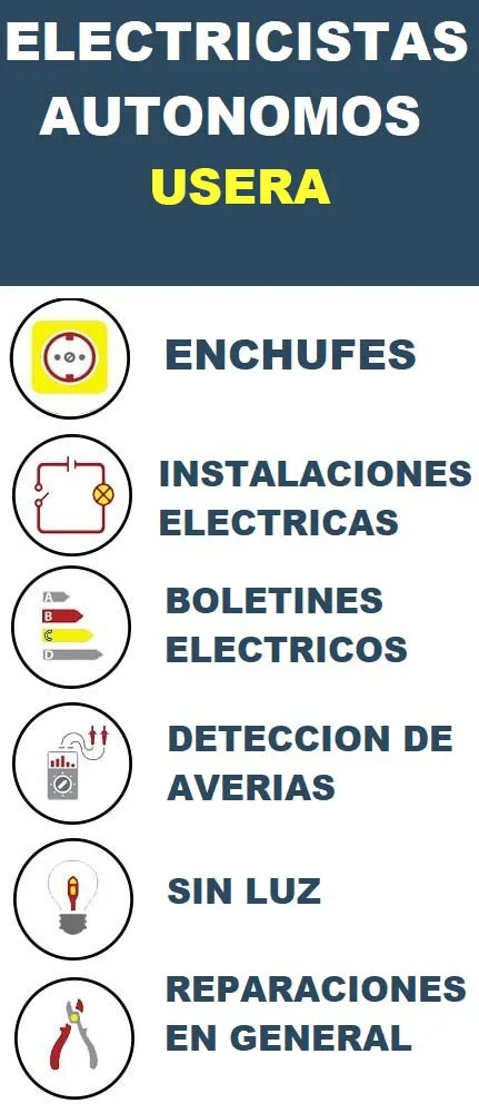 electricistas Usera baratos